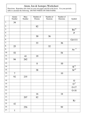 Atoms, Ions, and Isotopes Worksheet for Chemistry Students