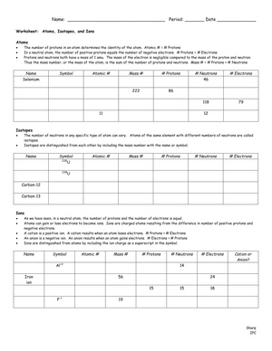Atoms, Isotopes, and Ions: A Comprehensive Worksheet