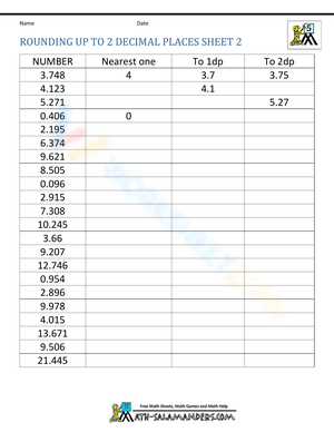 Rounding Up to 2 Decimal Places: A Practice Worksheet