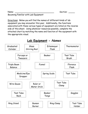 Becoming Familiar with Lab Equipment Worksheet