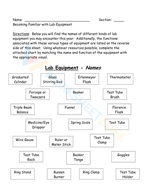 Becoming Familiar with Lab Equipment Worksheet