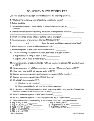 Understanding Solubility Worksheet