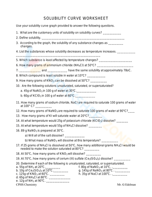 Understanding Solubility Worksheet