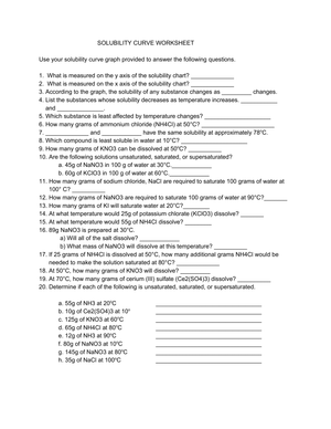 Solubility Curve Worksheet with Answers