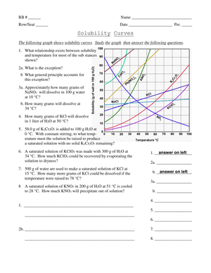 Solubility Curves Key Worksheet