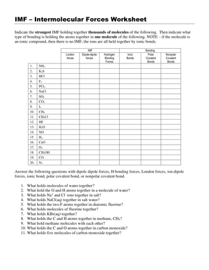 Intermolecular Forces - IMF and Bonding Types Practice