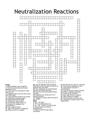 Neutralization Reactions Worksheet