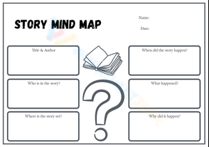 Greyscale Simple Graphic Organizer Story Mind Map