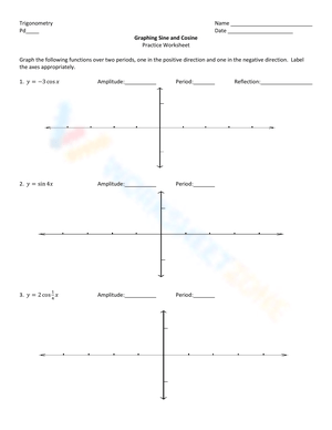 Practice Function Operations
