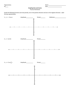 Practice Function Operations