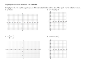 Graph Sine and Cosine Without Calculator