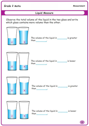 Liquid Measure
