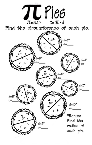 Maths for Pi Day Celebration