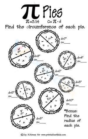 Maths for Pi Day Celebration