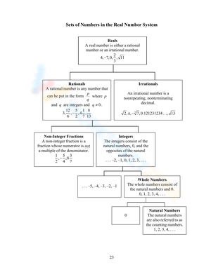 Real Number System Worksheet: Explore Numbers