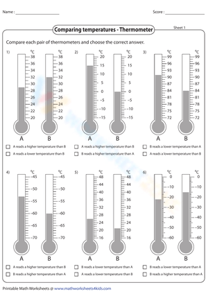 Comparing Temperatures with Thermometers Worksheet