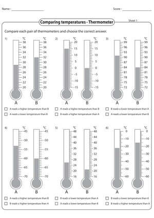 Comparing Temperatures with Thermometers Worksheet