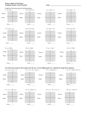 Graphing Absolute Value
