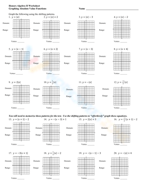 Graphing Absolute Value