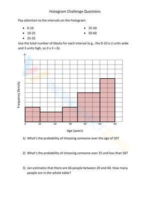 Histogram Worksheet 2