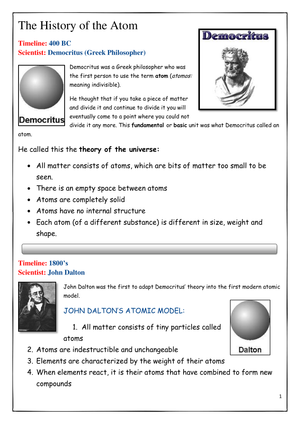 Explore the History of the Atom