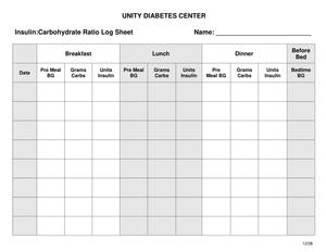 Learn About Diabetes