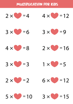 Multiplication Practice for Kids