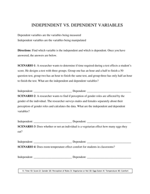 Understanding Independent vs Dependent Variables