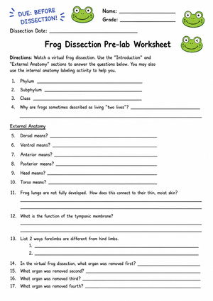 Printable Frog Dissection Pre-Lab | Grade 9-12 Biology