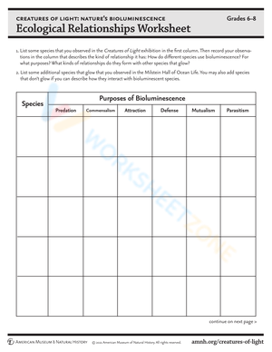 Exploring Ecological Relationships