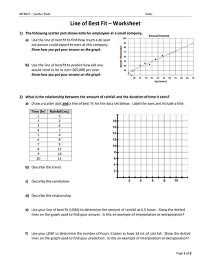 Line of Best Fit: Data Analysis Worksheet