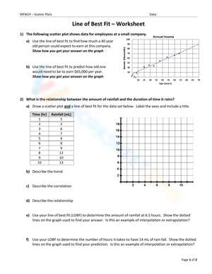 Free Scatter Plots and Lines of Best Fit Worksheets Free Scatter Plots and Lines of Best Fit Worksheets