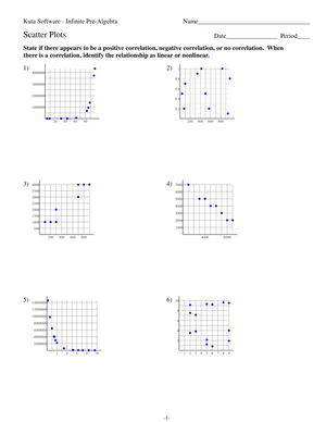 Updated Practice with Scatter Plots