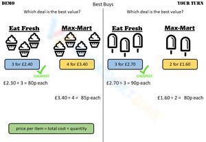 Determine the Best Buy: Unit Price Comparison