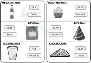 Find the Better Buy: Unit Price Worksheet