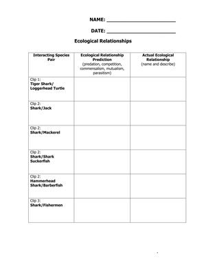 Study Ecological Relationships in Ecosystems
