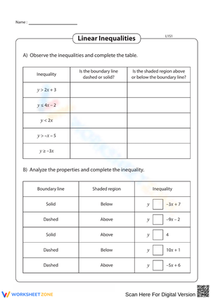 Linear Inequalities: Worksheet and Answer Key