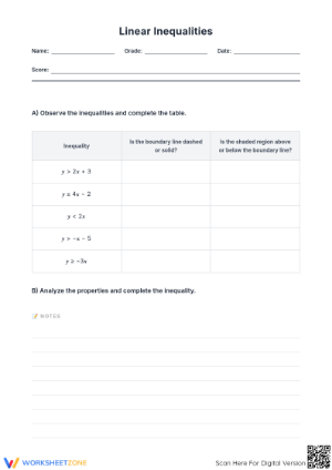 Linear Inequalities Worksheet | Grade 9 Essential