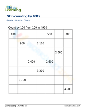 Skip Counting by 100s Chart Worksheet