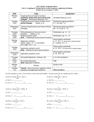 Graphing & Writing Sine and Cosine Functions