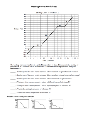 Heating Curve Worksheet for Science Students