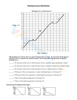 Heating Curve Worksheet for Science Students