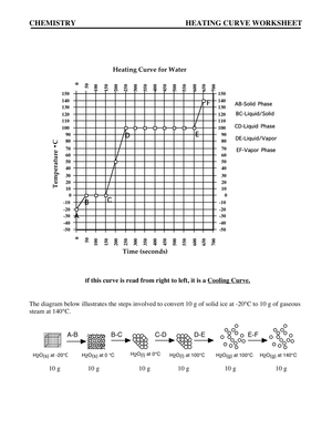 Heating Curve Worksheet: Understanding Phase Transitions
