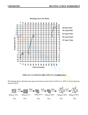 Heating Curve Worksheet: Understanding Phase Transitions