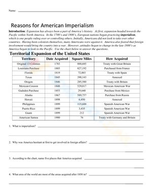 Reasons for American Imperialism Worksheet