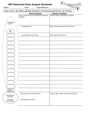 DBT Behavioral Chain Analysis Worksheet