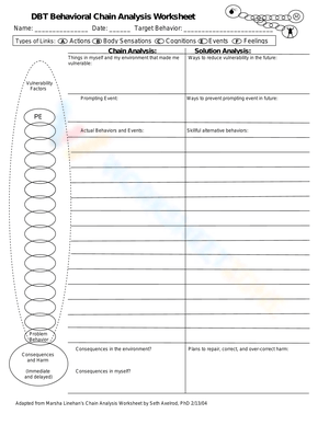 DBT Behavioral Chain Analysis Worksheet