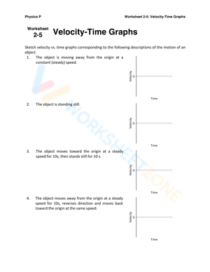 Velocity-Time Graphs