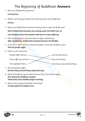 The Beginning of Buddhism Answers