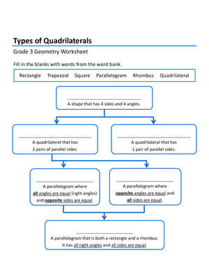 Identify Types of Quadrilaterals with this Worksheet